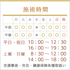 施術時間